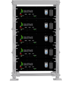 High/Medium Voltage Energy Storage